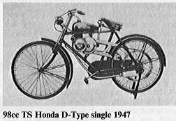 Sejarah Motor Honda dan Pertama kali Ke Indonesia